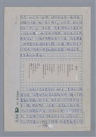 主要名稱：莫渝：感動與批判/劃一題名：4編：2章 新詩/劃一題名：苗栗縣文學史圖檔，第6張，共11張