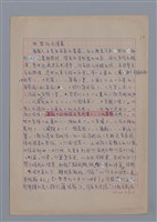 主要名稱：謝霜天：清朗和平靜/劃一題名：4編：3章 散文/劃一題名：苗栗縣文學史圖檔，第10張，共15張
