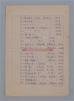 主要名稱：劉慕沙和日本小說/劃一題名：4編：7章 翻譯文學/劃一題名：苗栗縣文學史圖檔，第2張，共5張