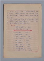 主要名稱：洪志明/劃一題名：4編：8章兒童文學/劃一題名：苗栗縣文學史圖檔，第1張，共3張