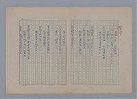 主要名稱：波特萊爾5首詩篇解說圖檔，第5張，共11張