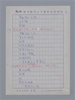 主要名稱：目錄/劃一題名：法國二十世紀詩選圖檔，第4張，共14張