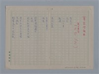 主要名稱：阿保里奈爾GUILLAUME APOLLINAIRE/劃一題名：法國二十世紀詩選圖檔，第43張，共60張