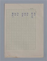 主要名稱：艾呂亞PAUL ELUARD/劃一題名：法國二十世紀詩選圖檔，第9張，共35張