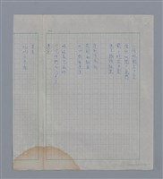 主要名稱：查拉TRISTAN TZARA/劃一題名：法國二十世紀詩選圖檔，第4張，共8張