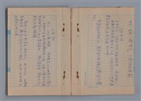主要名稱：秋 1982年 11月、12月/劃一題名：猶里西斯手記圖檔，第3張，共33張