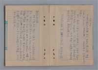 主要名稱：秋 1982年 11月、12月/劃一題名：猶里西斯手記圖檔，第9張，共33張