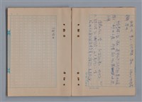 主要名稱：秋 1982年 11月、12月/劃一題名：猶里西斯手記圖檔，第11張，共33張
