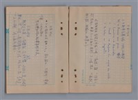 主要名稱：秋 1982年 11月、12月/劃一題名：猶里西斯手記圖檔，第13張，共33張