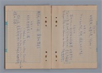 主要名稱：秋 1982年 11月、12月/劃一題名：猶里西斯手記圖檔，第14張，共33張