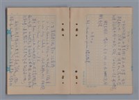 主要名稱：秋 1982年 11月、12月/劃一題名：猶里西斯手記圖檔，第15張，共33張