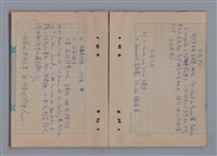 主要名稱：秋 1982年 11月、12月/劃一題名：猶里西斯手記圖檔，第18張，共33張