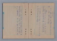 主要名稱：秋 1982年 11月、12月/劃一題名：猶里西斯手記圖檔，第22張，共33張