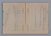 主要名稱：秋 1982年 11月、12月/劃一題名：猶里西斯手記圖檔，第23張，共33張