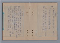 主要名稱：秋 1982年 11月、12月/劃一題名：猶里西斯手記圖檔，第24張，共33張