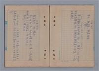 主要名稱：秋 1982年 11月、12月/劃一題名：猶里西斯手記圖檔，第26張，共33張