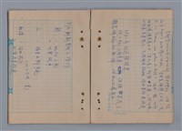 主要名稱：秋 1982年 11月、12月/劃一題名：猶里西斯手記圖檔，第29張，共33張