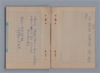 主要名稱：1983年 1月、2月、3月、4月、5月/劃一題名：猶里西斯手記圖檔，第6張，共43張