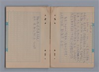 主要名稱：1983年 1月、2月、3月、4月、5月/劃一題名：猶里西斯手記圖檔，第10張，共43張