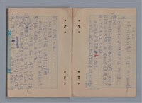 主要名稱：1983年 1月、2月、3月、4月、5月/劃一題名：猶里西斯手記圖檔，第11張，共43張