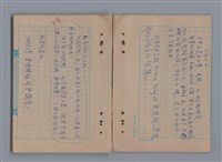 主要名稱：1983年 1月、2月、3月、4月、5月/劃一題名：猶里西斯手記圖檔，第13張，共43張