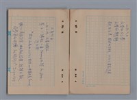 主要名稱：1983年 1月、2月、3月、4月、5月/劃一題名：猶里西斯手記圖檔，第14張，共43張