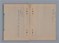 主要名稱：1983年 1月、2月、3月、4月、5月/劃一題名：猶里西斯手記圖檔，第16張，共43張