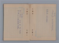 主要名稱：1983年 1月、2月、3月、4月、5月/劃一題名：猶里西斯手記圖檔，第17張，共43張