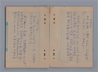 主要名稱：1983年 1月、2月、3月、4月、5月/劃一題名：猶里西斯手記圖檔，第19張，共43張