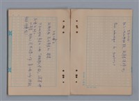 主要名稱：1983年 1月、2月、3月、4月、5月/劃一題名：猶里西斯手記圖檔，第20張，共43張