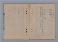 主要名稱：1983年 1月、2月、3月、4月、5月/劃一題名：猶里西斯手記圖檔，第21張，共43張