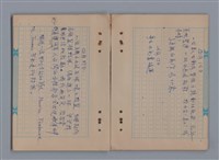 主要名稱：1983年 1月、2月、3月、4月、5月/劃一題名：猶里西斯手記圖檔，第23張，共43張