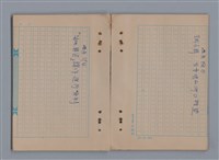 主要名稱：1983年 1月、2月、3月、4月、5月/劃一題名：猶里西斯手記圖檔，第24張，共43張