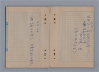 主要名稱：1983年 1月、2月、3月、4月、5月/劃一題名：猶里西斯手記圖檔，第26張，共43張
