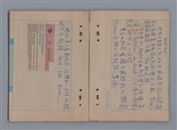 主要名稱：1983年 1月、2月、3月、4月、5月/劃一題名：猶里西斯手記圖檔，第27張，共43張