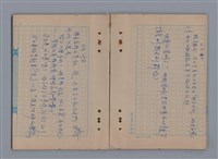 主要名稱：1983年 1月、2月、3月、4月、5月/劃一題名：猶里西斯手記圖檔，第28張，共43張