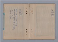 主要名稱：1983年 1月、2月、3月、4月、5月/劃一題名：猶里西斯手記圖檔，第29張，共43張
