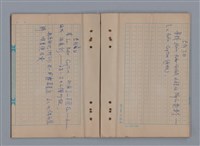主要名稱：1983年 1月、2月、3月、4月、5月/劃一題名：猶里西斯手記圖檔，第33張，共43張