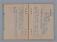 主要名稱：1983年 1月、2月、3月、4月、5月/劃一題名：猶里西斯手記圖檔，第34張，共43張