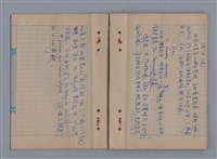 主要名稱：1983年 1月、2月、3月、4月、5月/劃一題名：猶里西斯手記圖檔，第37張，共43張
