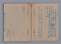 主要名稱：1983年 5月（2）、6月（1）/劃一題名：LES CAHIERS D'ULYSSE -- AU MOIS DE MAI (2) -- AU MOIS DE JUIN(1)/劃一題名：猶里西斯手記圖檔，第9張，共41張