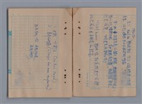 主要名稱：1983年 5月（2）、6月（1）/劃一題名：LES CAHIERS D'ULYSSE -- AU MOIS DE MAI (2) -- AU MOIS DE JUIN(1)/劃一題名：猶里西斯手記圖檔，第10張，共41張