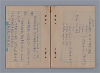 主要名稱：1983年 5月（2）、6月（1）/劃一題名：LES CAHIERS D'ULYSSE -- AU MOIS DE MAI (2) -- AU MOIS DE JUIN(1)/劃一題名：猶里西斯手記圖檔，第32張，共41張