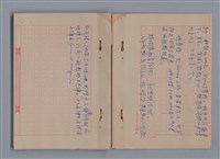 主要名稱：1983年 6月（2）/翻譯名稱：CAHIERS D'ULYSSE/劃一題名：猶里西斯手記圖檔，第3張，共17張