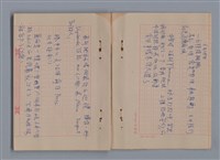 主要名稱：1983年 6月（2）/翻譯名稱：CAHIERS D'ULYSSE/劃一題名：猶里西斯手記圖檔，第5張，共17張