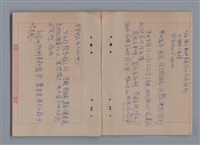 主要名稱：1983年 6月（2）/翻譯名稱：CAHIERS D'ULYSSE/劃一題名：猶里西斯手記圖檔，第9張，共17張