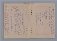 主要名稱：1983年 6月（2）/翻譯名稱：CAHIERS D'ULYSSE/劃一題名：猶里西斯手記圖檔，第11張，共17張