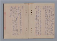 主要名稱：1983年 6月（2）/翻譯名稱：CAHIERS D'ULYSSE/劃一題名：猶里西斯手記圖檔，第15張，共17張