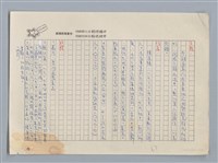 主要名稱：客家人墾殖苗栗地區 陳運棟/劃一題名：扁擔專家——苗栗文學讀本（三）圖檔，第4張，共6張