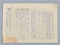 主要名稱：客家人墾殖苗栗地區 陳運棟/劃一題名：扁擔專家——苗栗文學讀本（三）圖檔，第5張，共6張